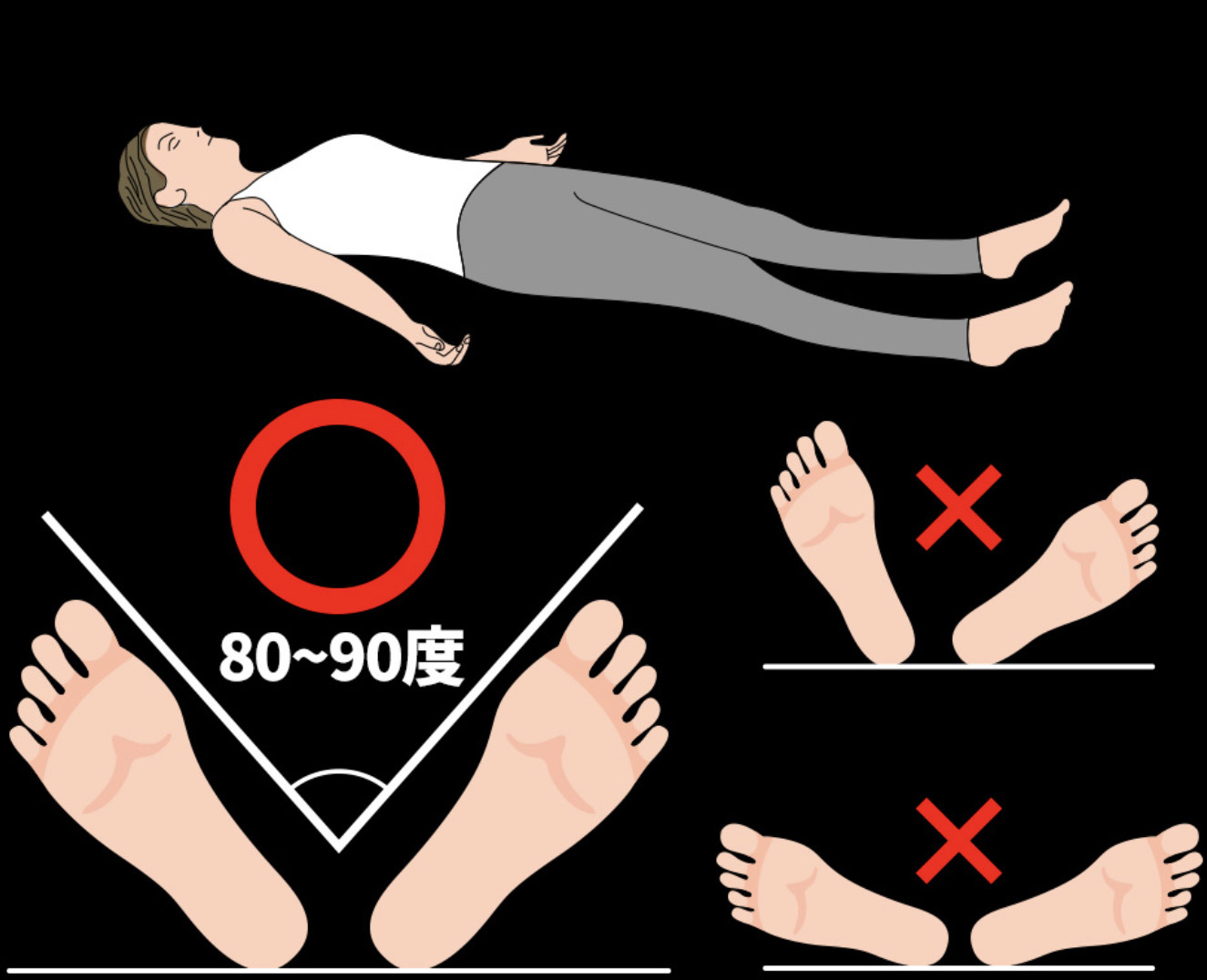 健康の基本　骨盤について知ろうNO2